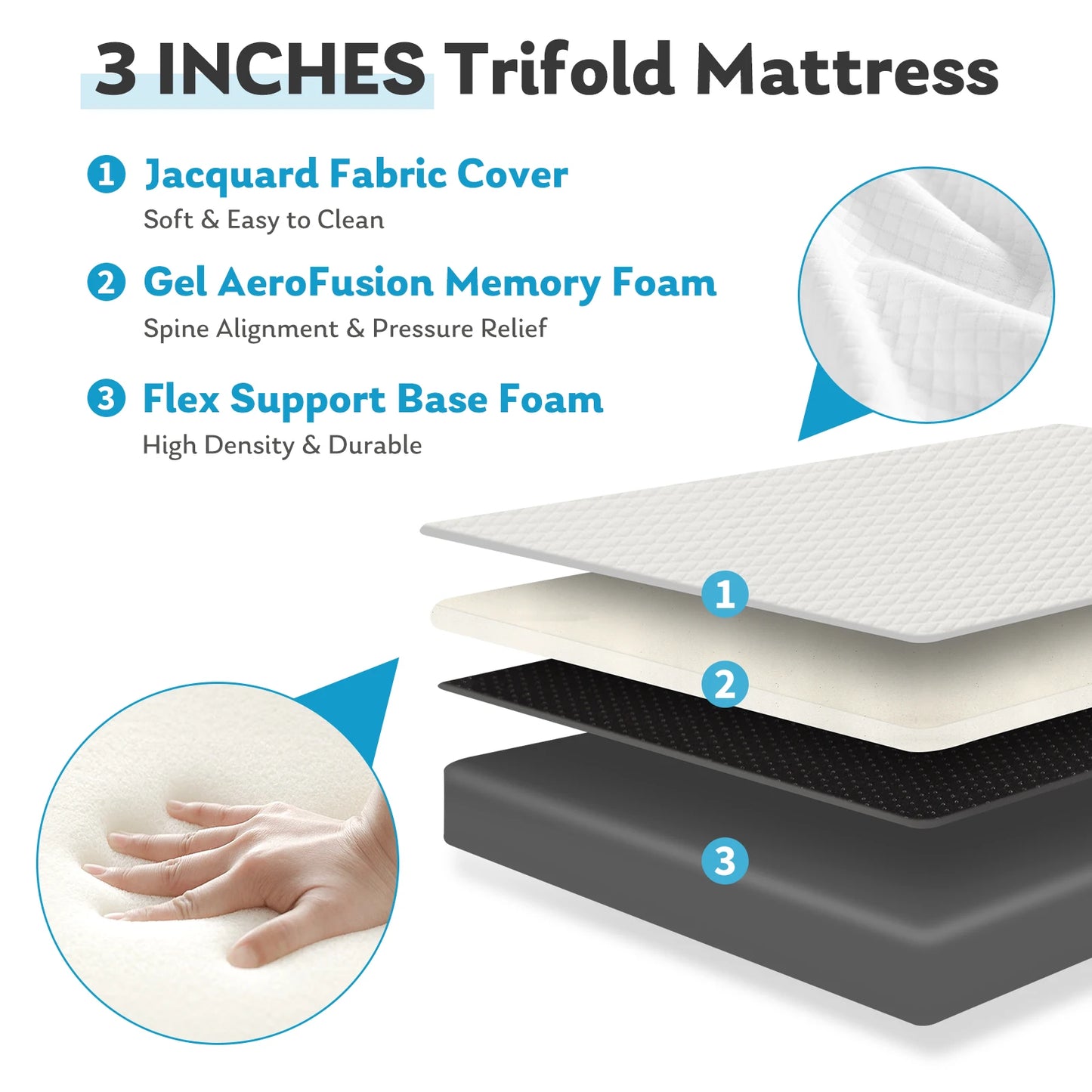 AeroRest™ - Foldable Mattress