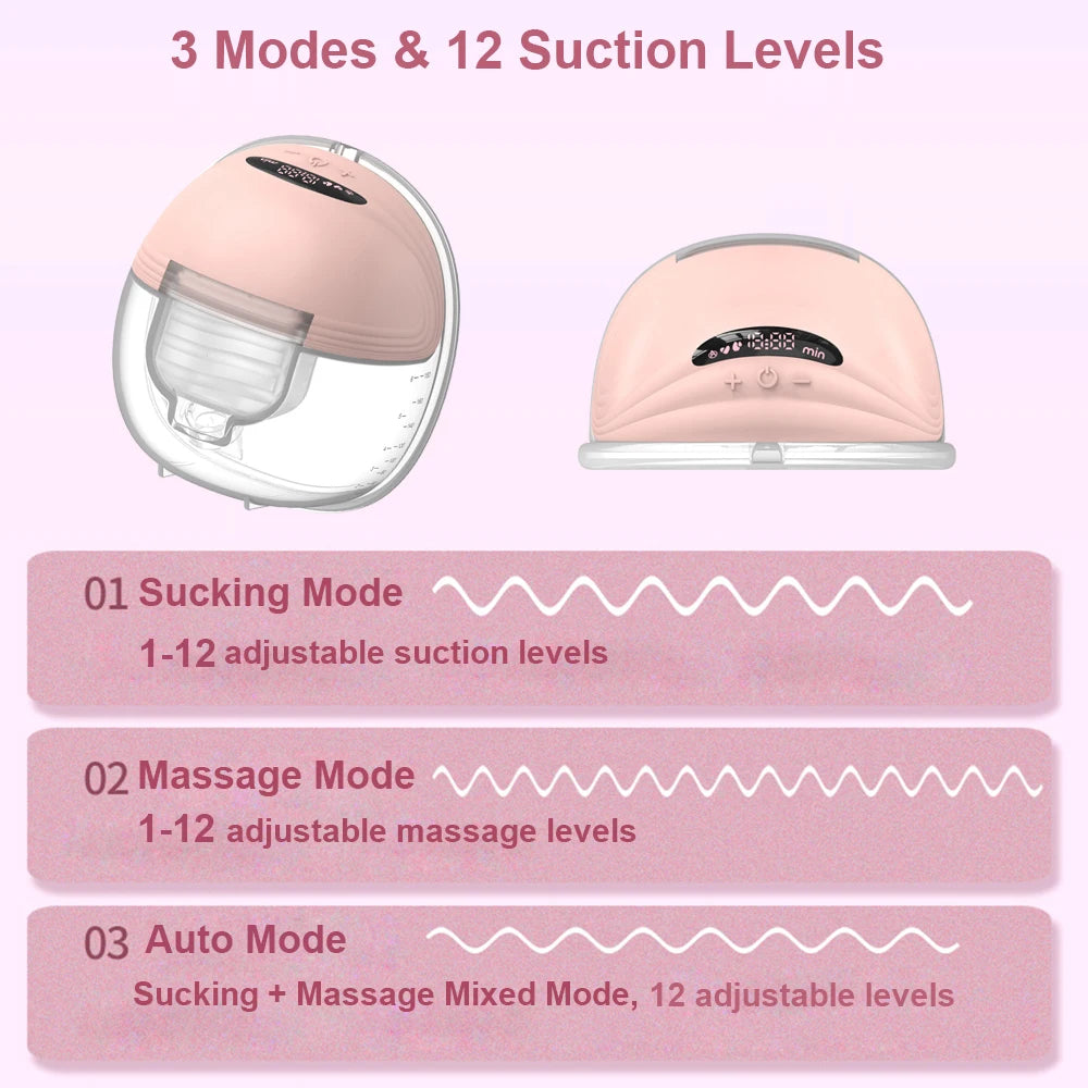 Skinuretic™ - Wearable Breast Pump